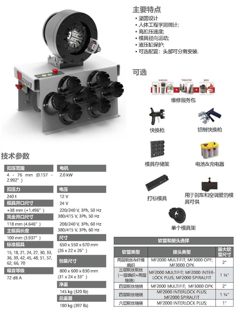 566-MV240移動車間維修車扣壓機-1.jpg